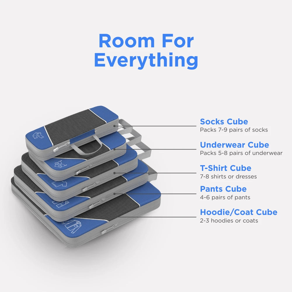 Compression Travel Cubes